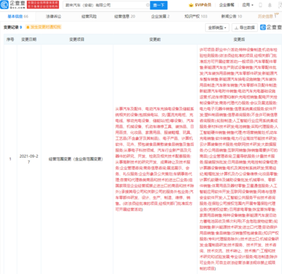 蔚來(lái)汽車(安徽)經(jīng)營(yíng)范圍新增特種設(shè)備制造等