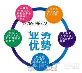 吉安、南昌、九江企業人力資源服務解決方案 勞務派遣、社保代繳與薪酬外包